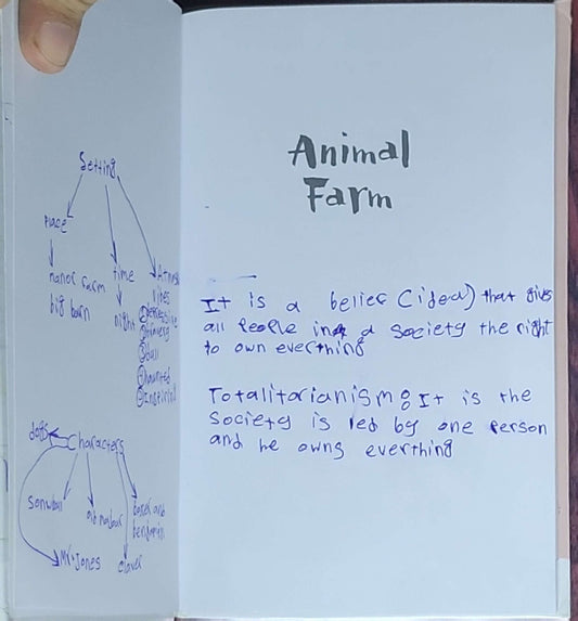 Animal Farm: by George Orwell