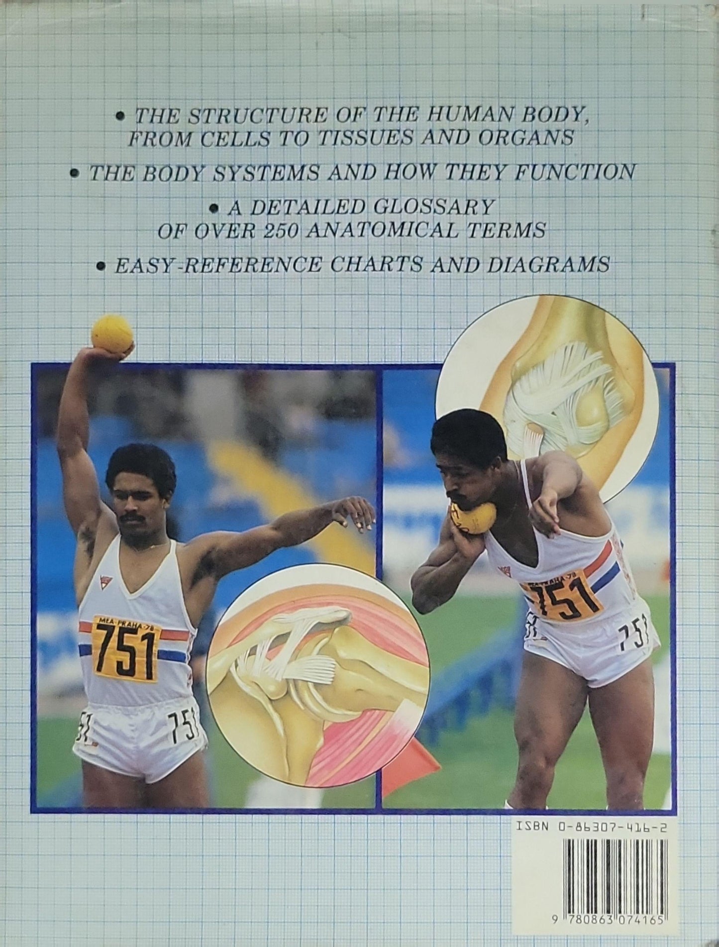 Atlas of Anatomy