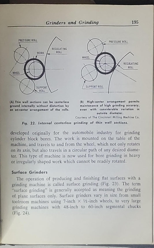 Audels Machinists Library: Basic Machine Shop Practices