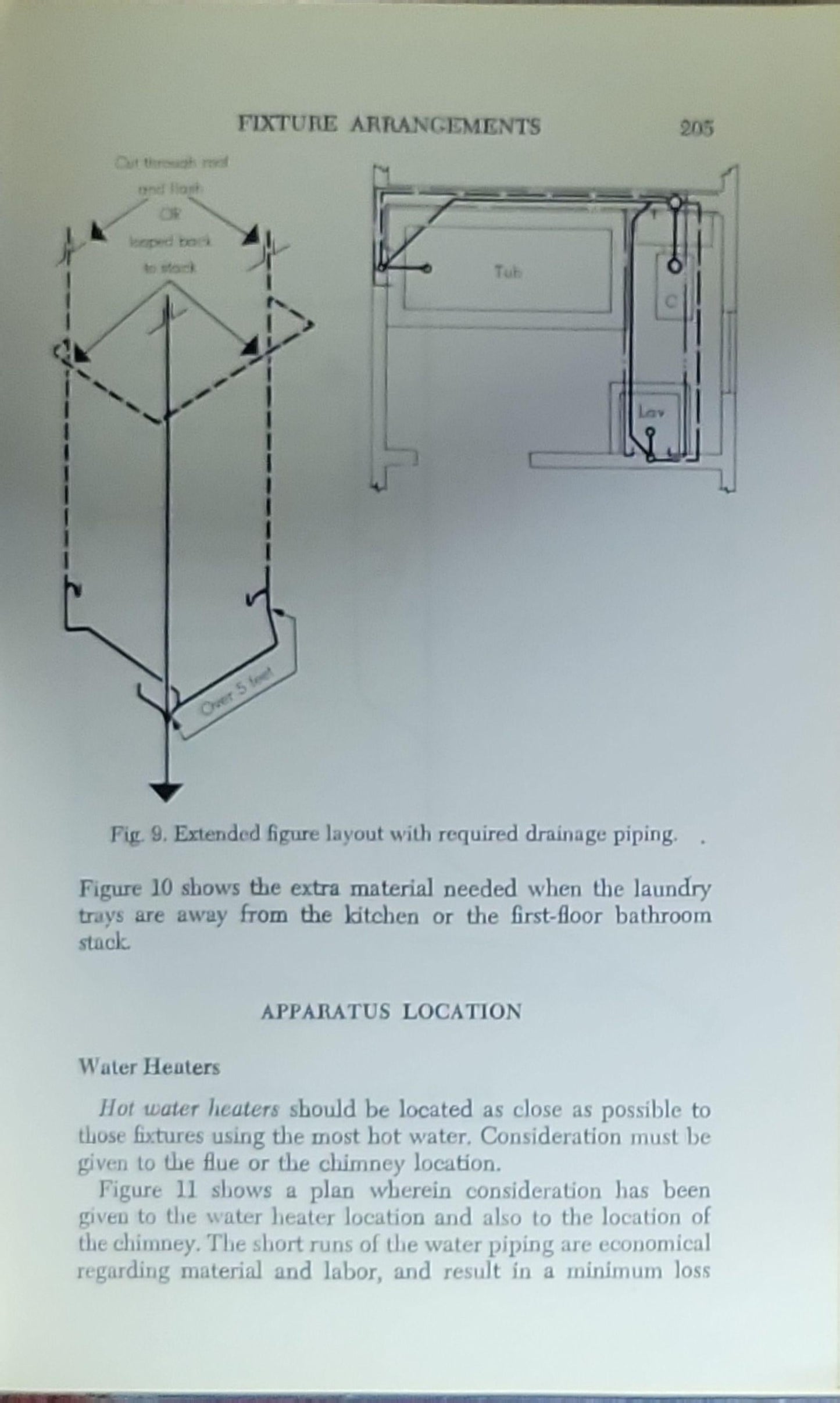 Complete Home Plumbing & Heating Handbook