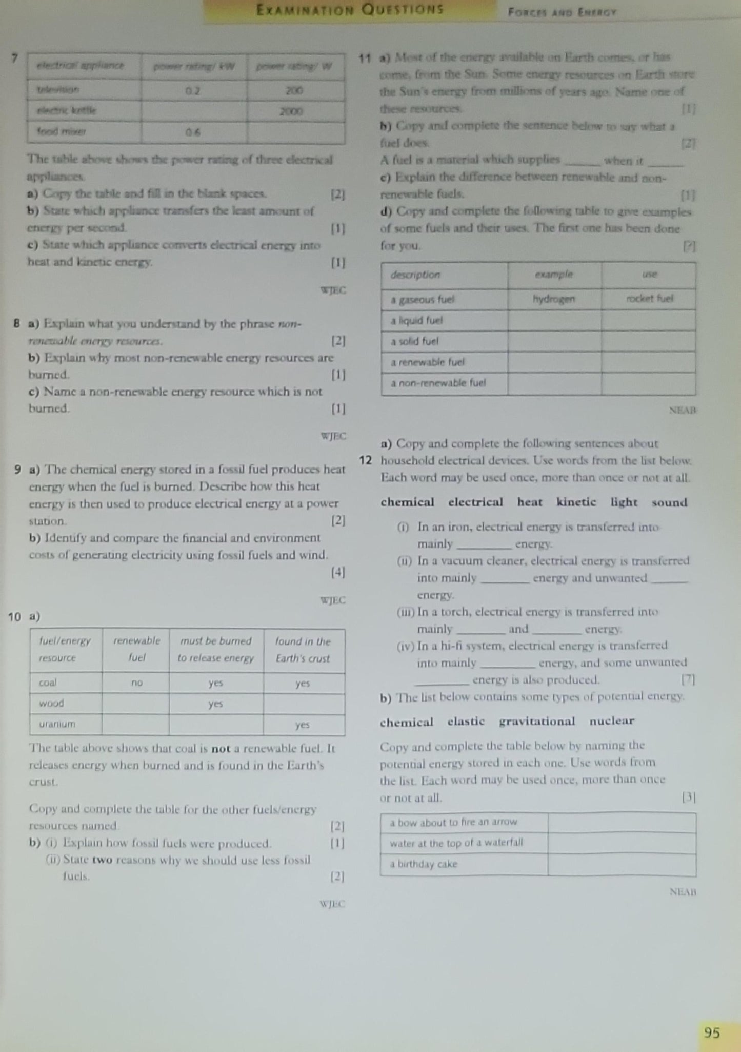 Complete Physics for IGCSE