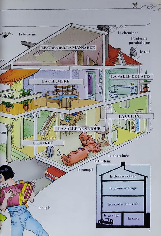Dictionnaire illustré Français