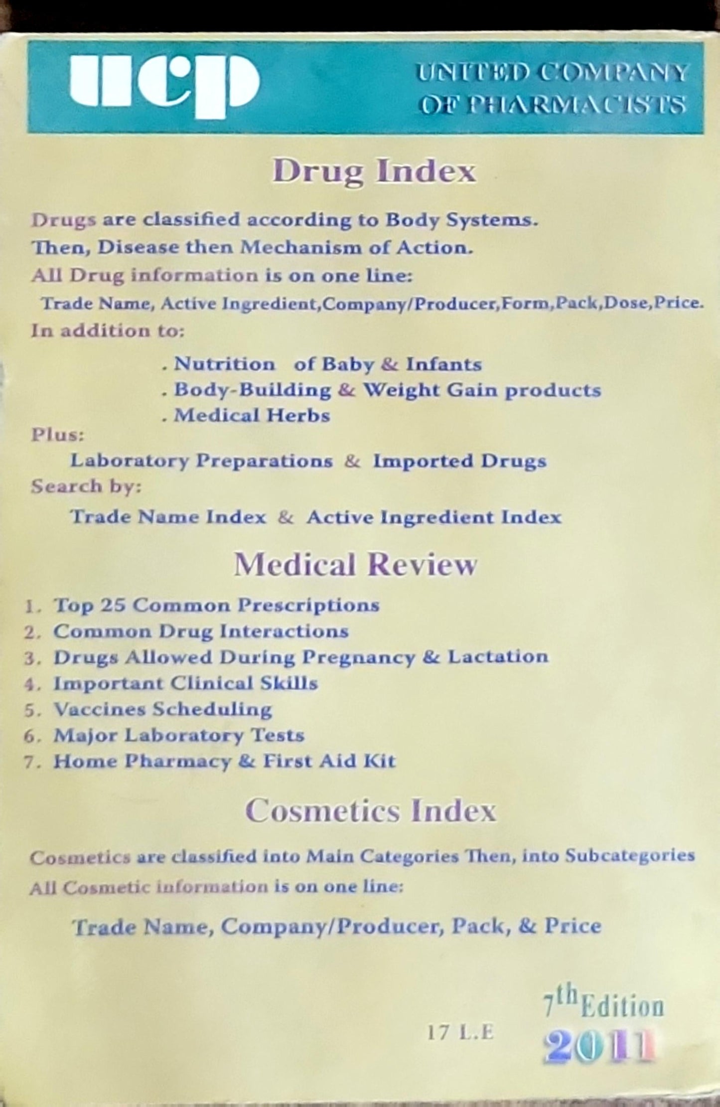 Drug Index: All New Drugs & Price changes