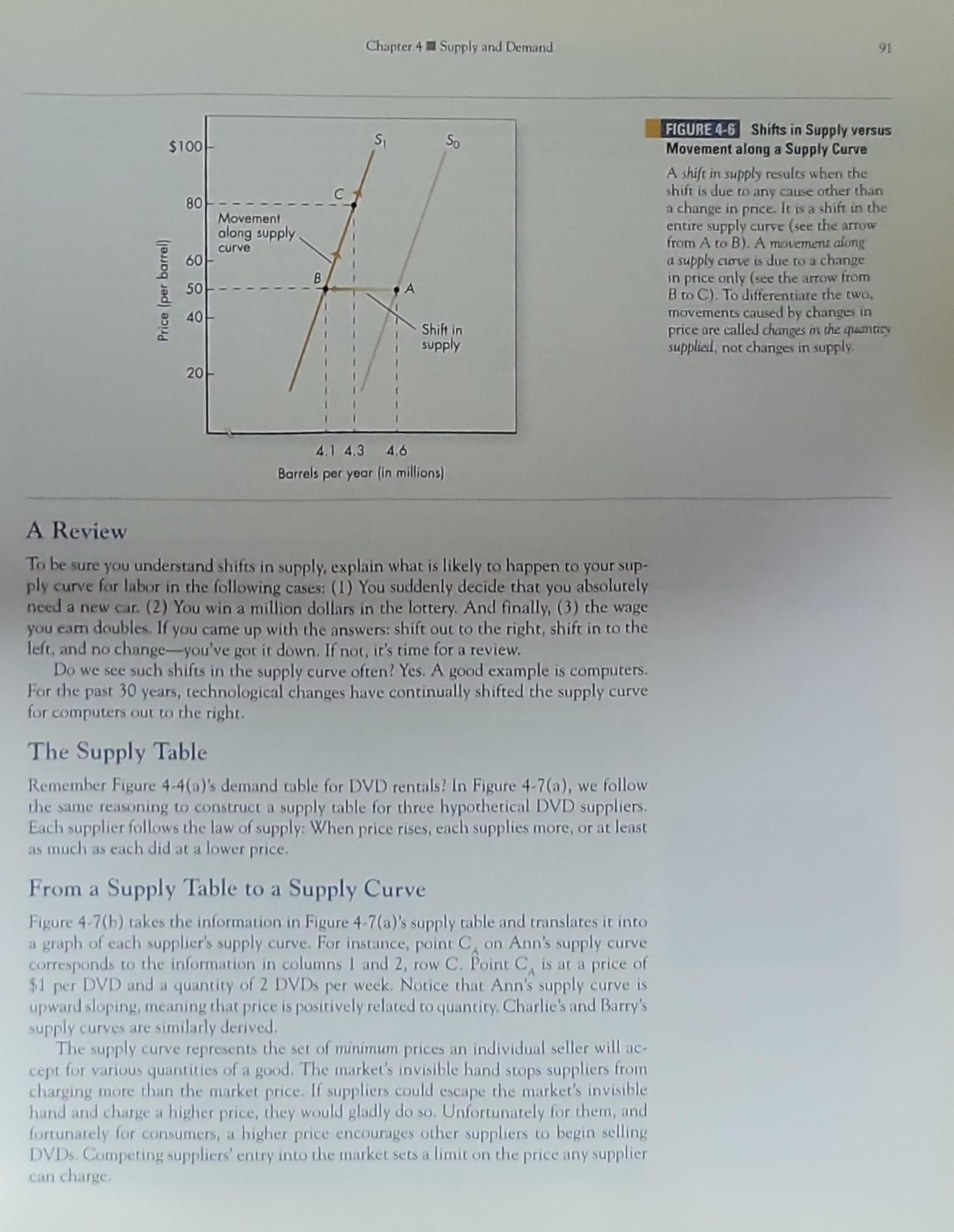 Economics