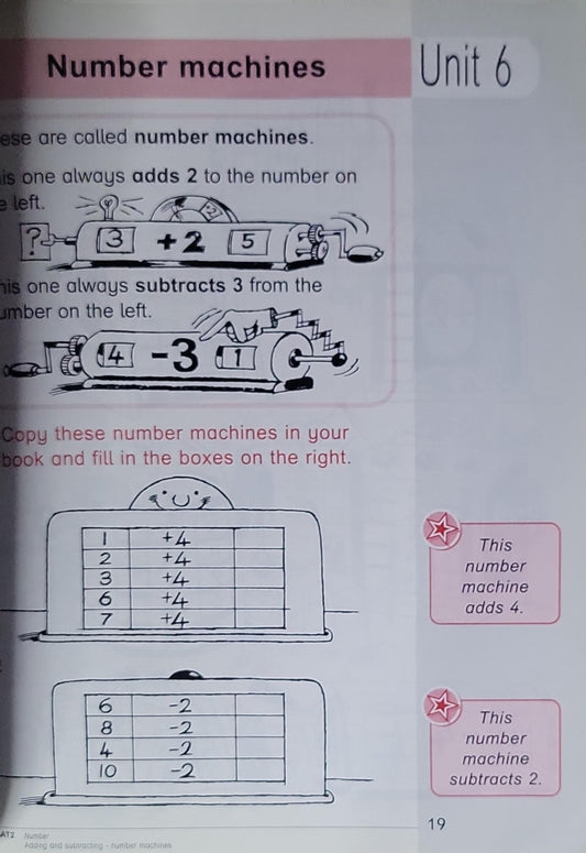 Essential Maths: Number