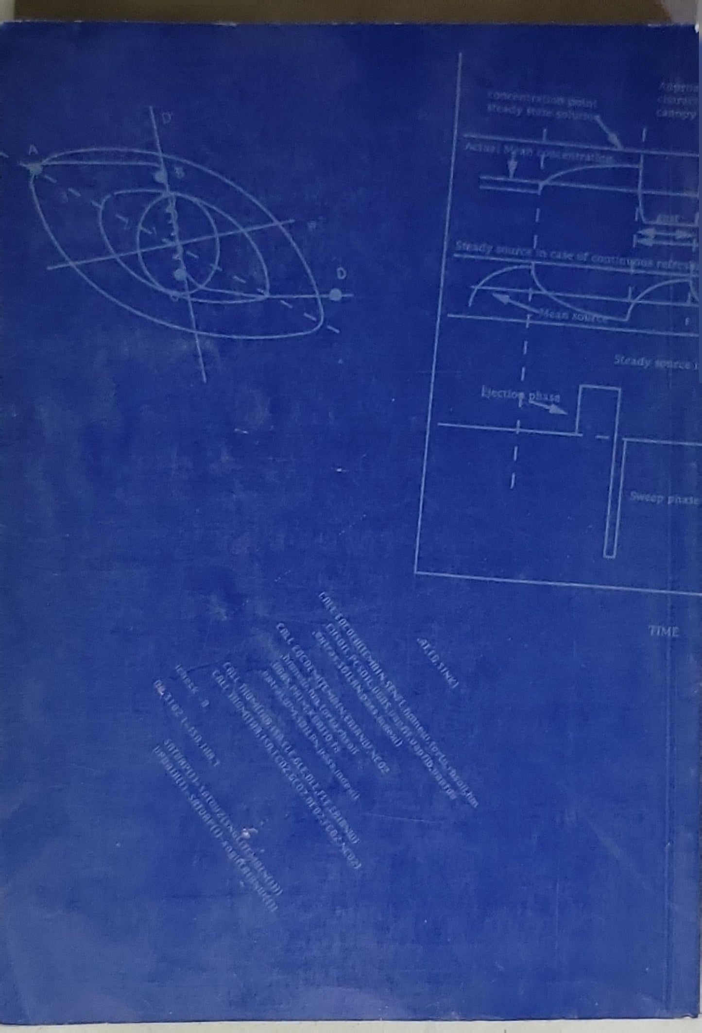 Heat and mass exchange within the soil-plant canopy-atmosphere system : a theoretical approach and its validation