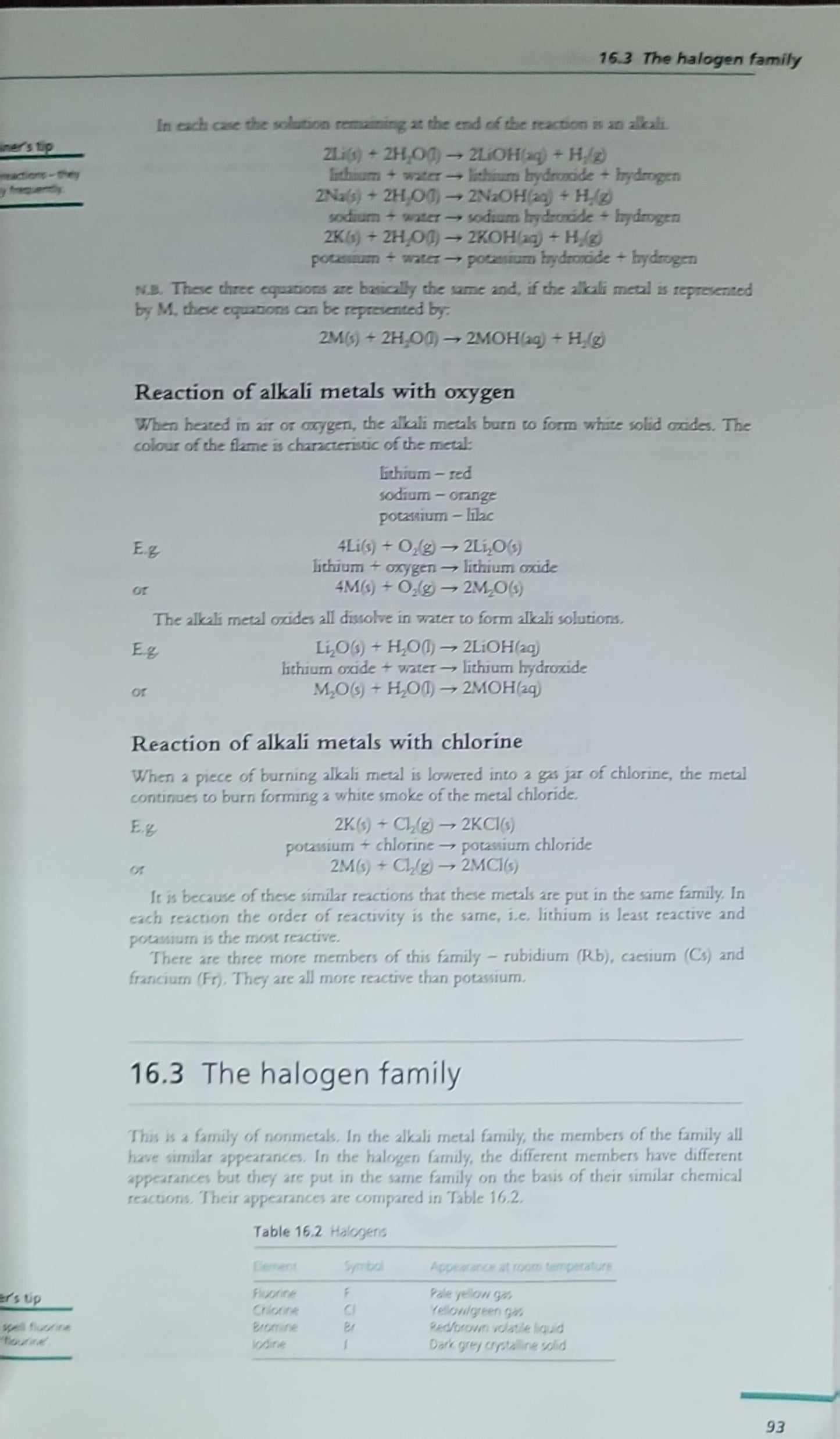 Revised GCSE Chemistry