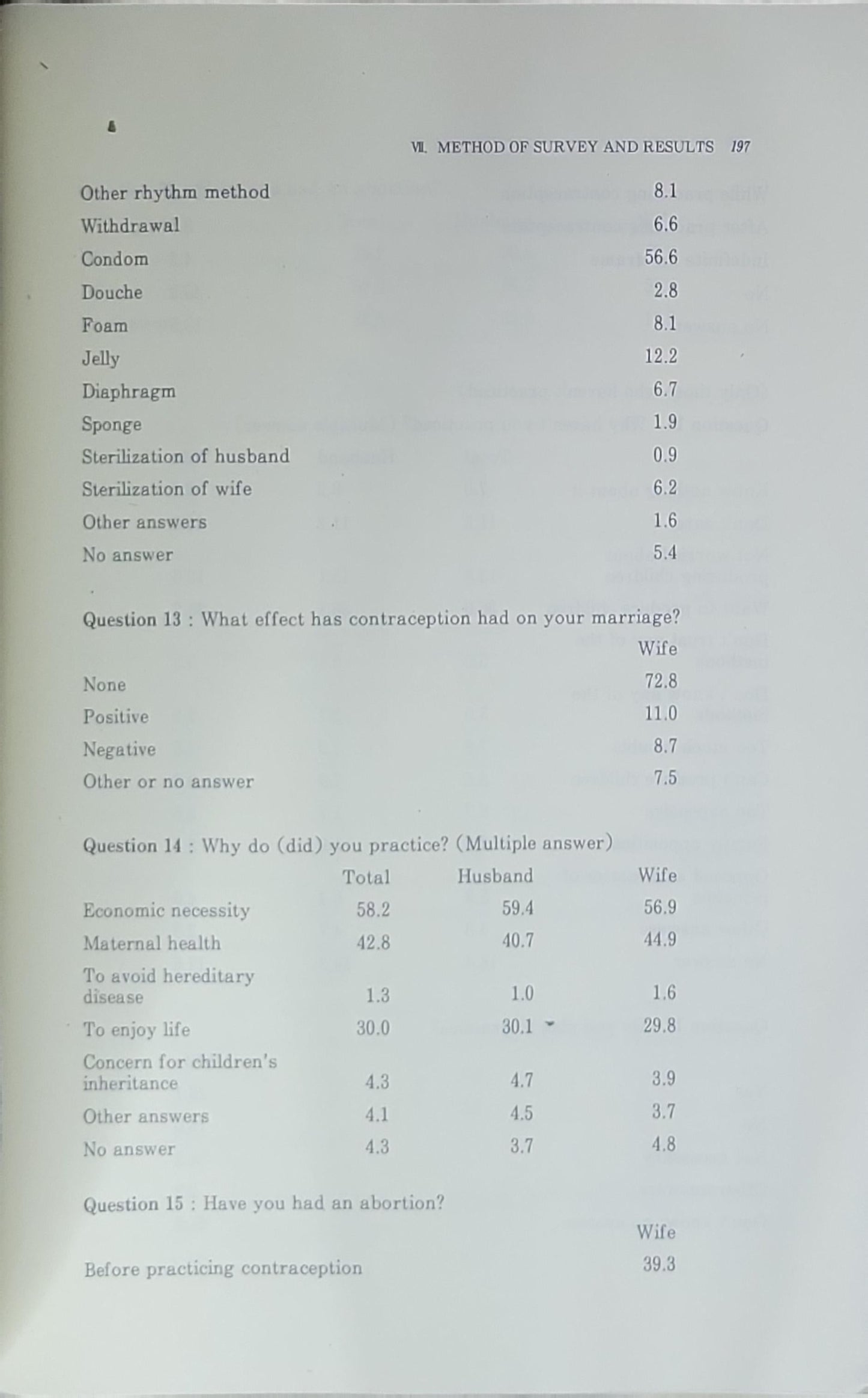 The Population and Society of Postwar JAPAN: Based on Half a Century of Surveys on Family Planning