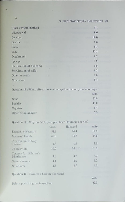 The Population and Society of Postwar JAPAN: Based on Half a Century of Surveys on Family Planning