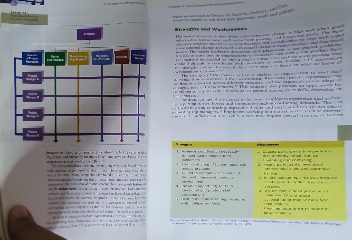 Understanding the Theory and Design of Organizations