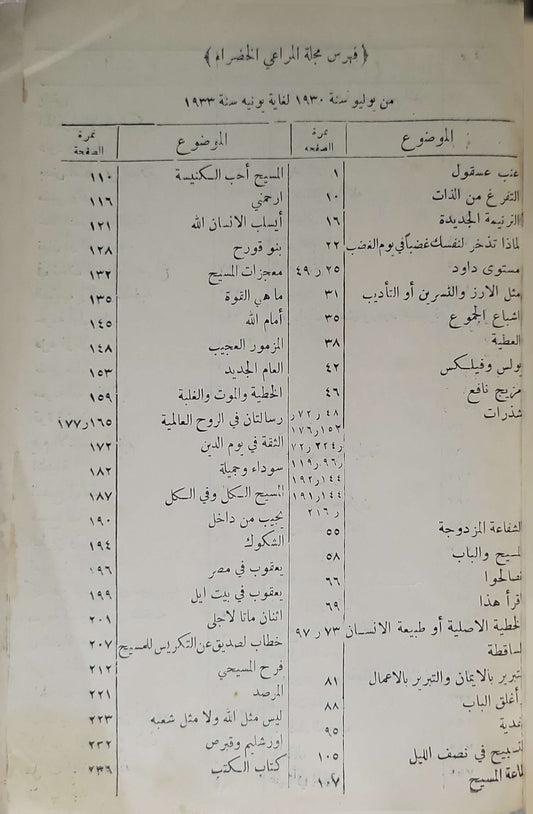 مجلة المراعي الخضراء (The Green Pastures Journal) — 1930–1933: فهرس من يوليو سنة 1930 إلى يونيو سنة 1933
