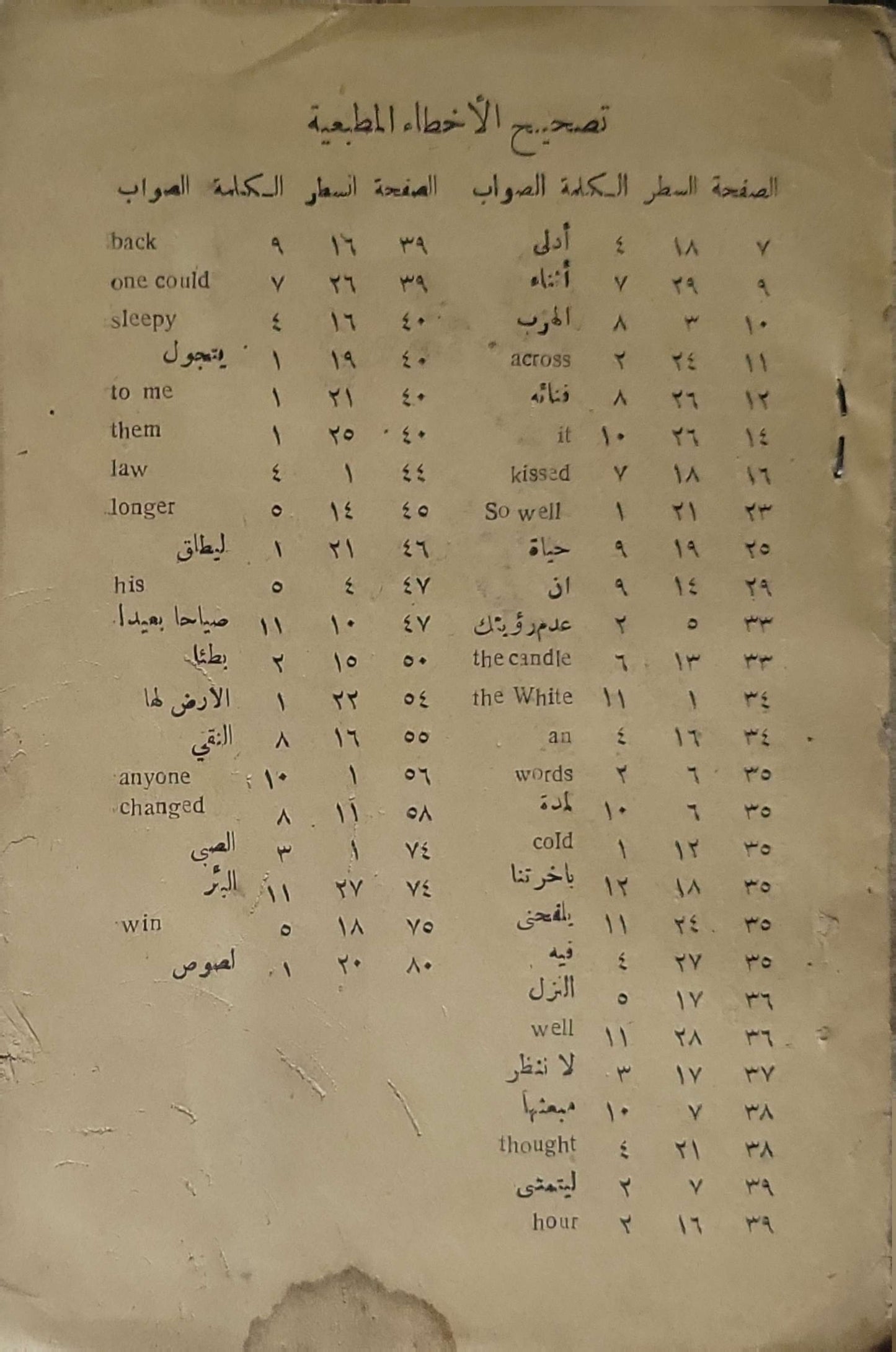 A guide To: Moonfleet. By Shakir Riad and Khalil El Sayed