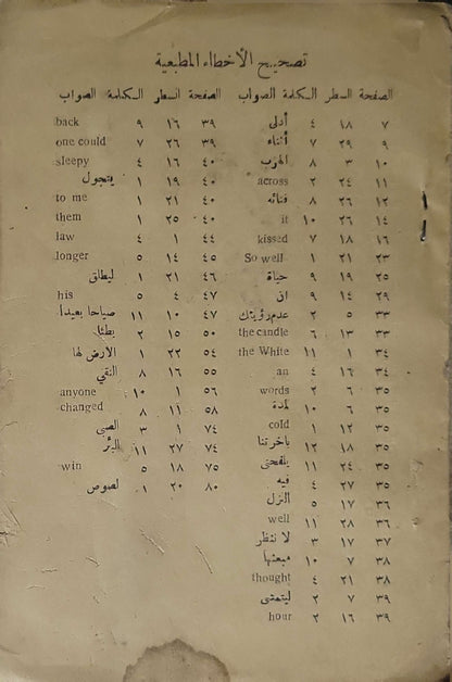 A guide To: Moonfleet. By Shakir Riad and Khalil El Sayed
