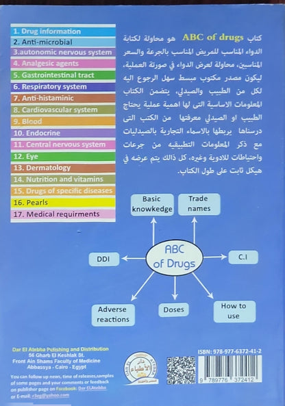 ABC of Drugs: The Drug in its Practical Form