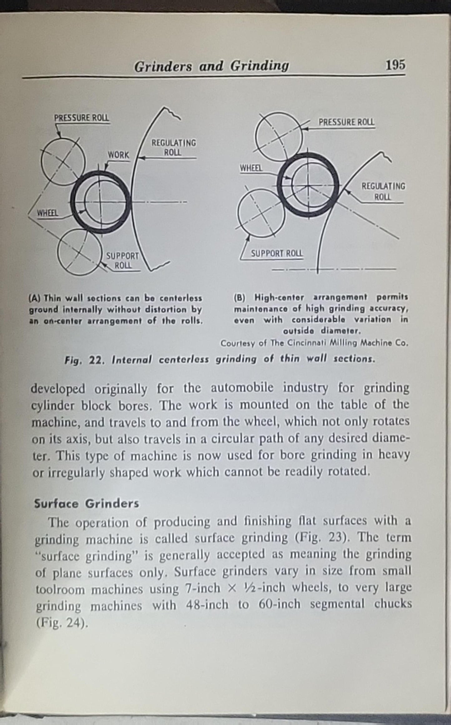 Audels Machinists Library: Basic Machine Shop Practices