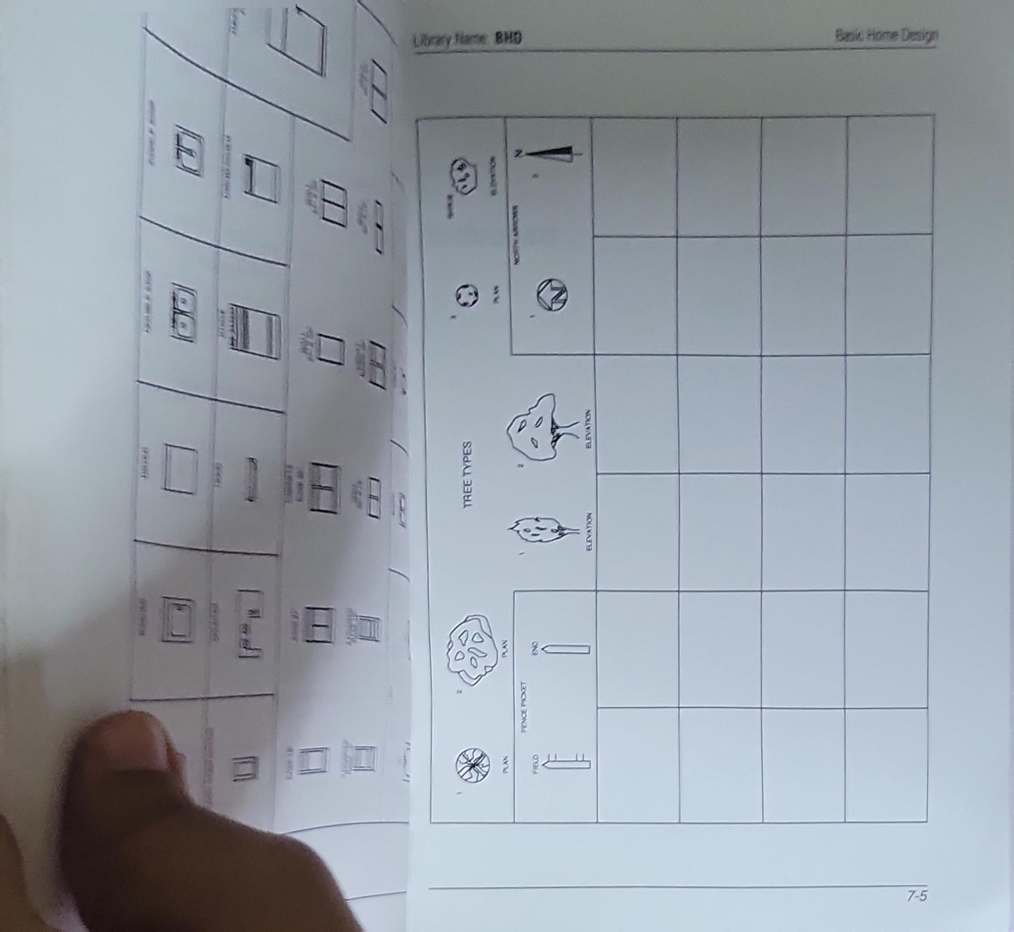 CAD Symbols