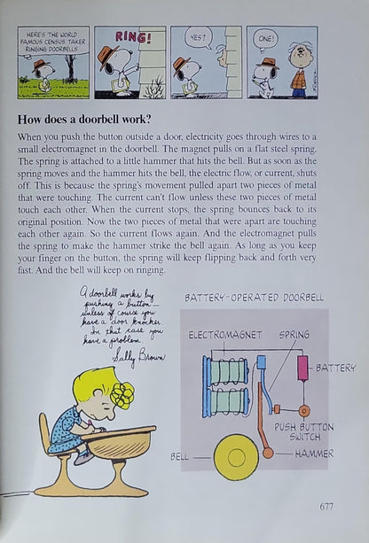 Charlie Brown's Cyclopedia: Featuring Electricity and Magnetism