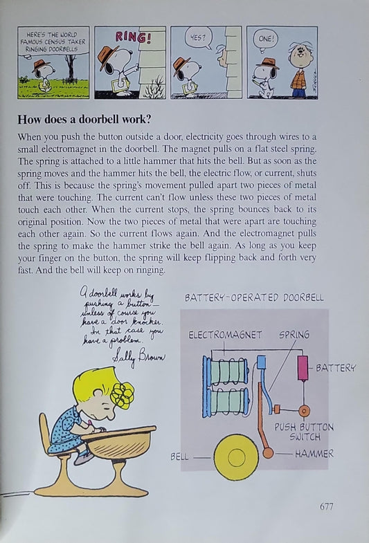 Charlie Brown's Cyclopedia: Featuring Electricity and Magnetism