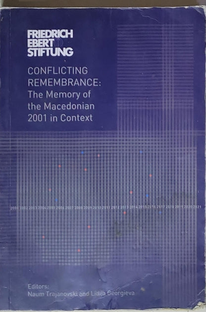 CONFLICTING REMEMBRANCE: The Memory of the Macedonian 2001 in Context