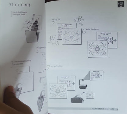 Creating Business Diagrams with Visio