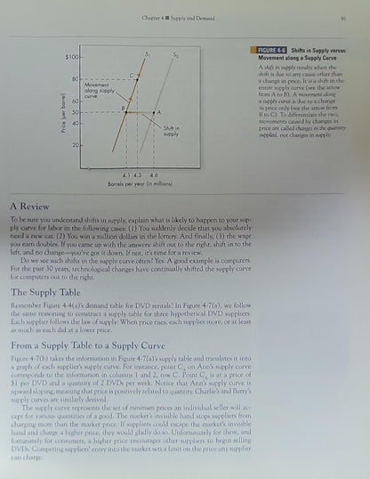 Economics