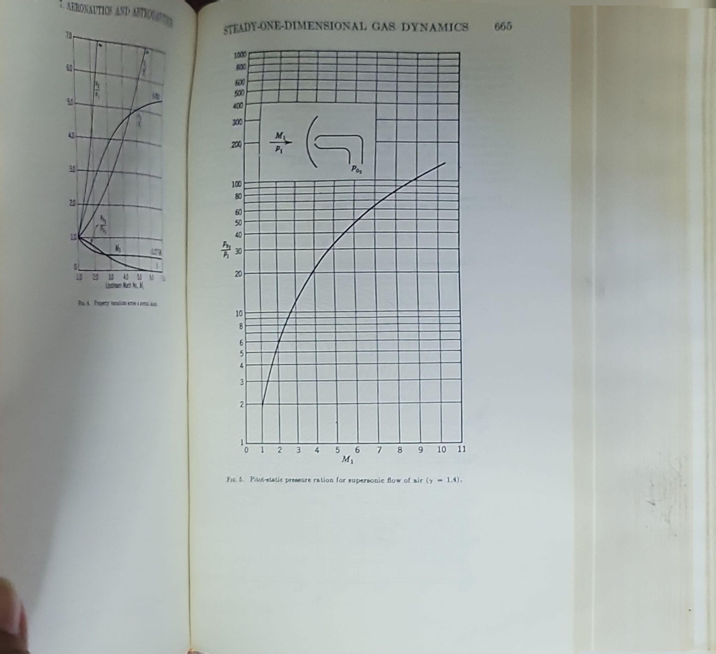 HANDBOOK OF ENGINEERING FUNDAMENTALS