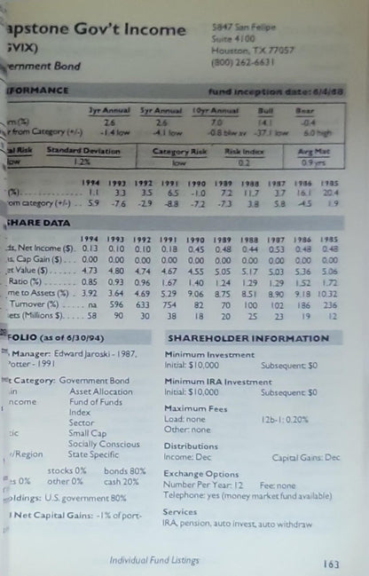 Low-Load Mutual Funds: The American Association of Individual Investors