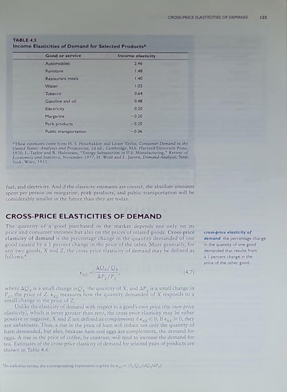 Microeconomics and Behavior