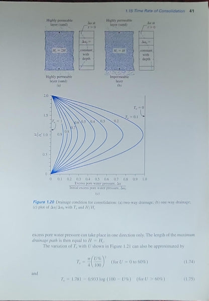 Principles of Foundation Engineering