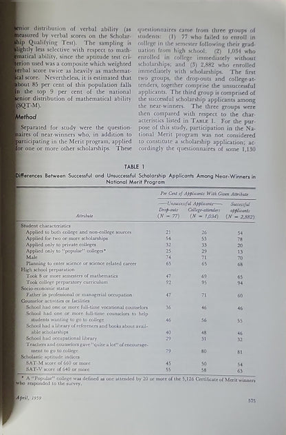 The Personnel and Guidance Journal
