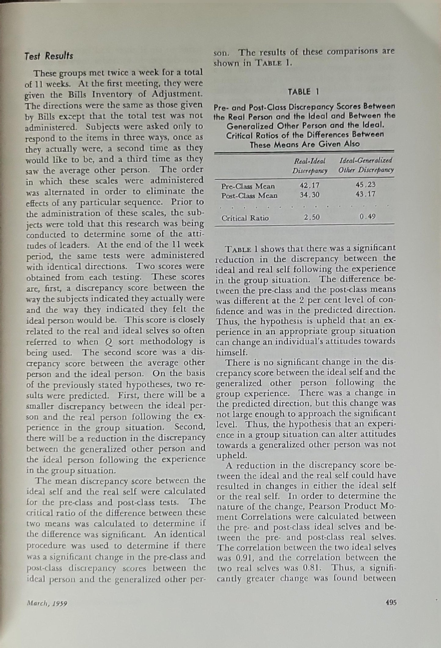 The Personnel and Guidance Journal: March 1959