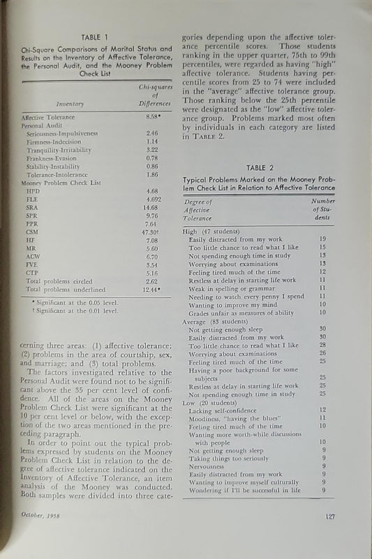 The Personnel and Guidance Journal: October 1958