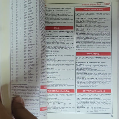 World Radio TV Handbook